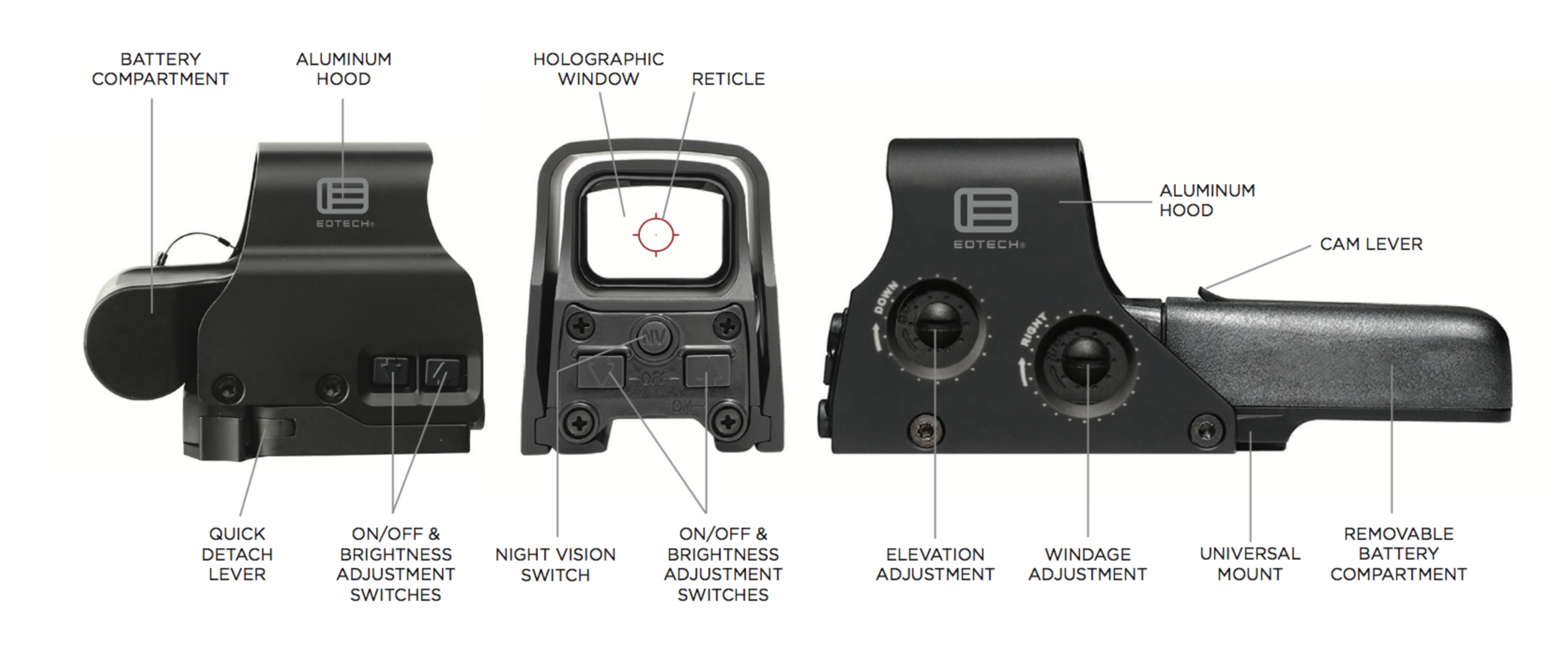 EOTECH XPS2-FN
