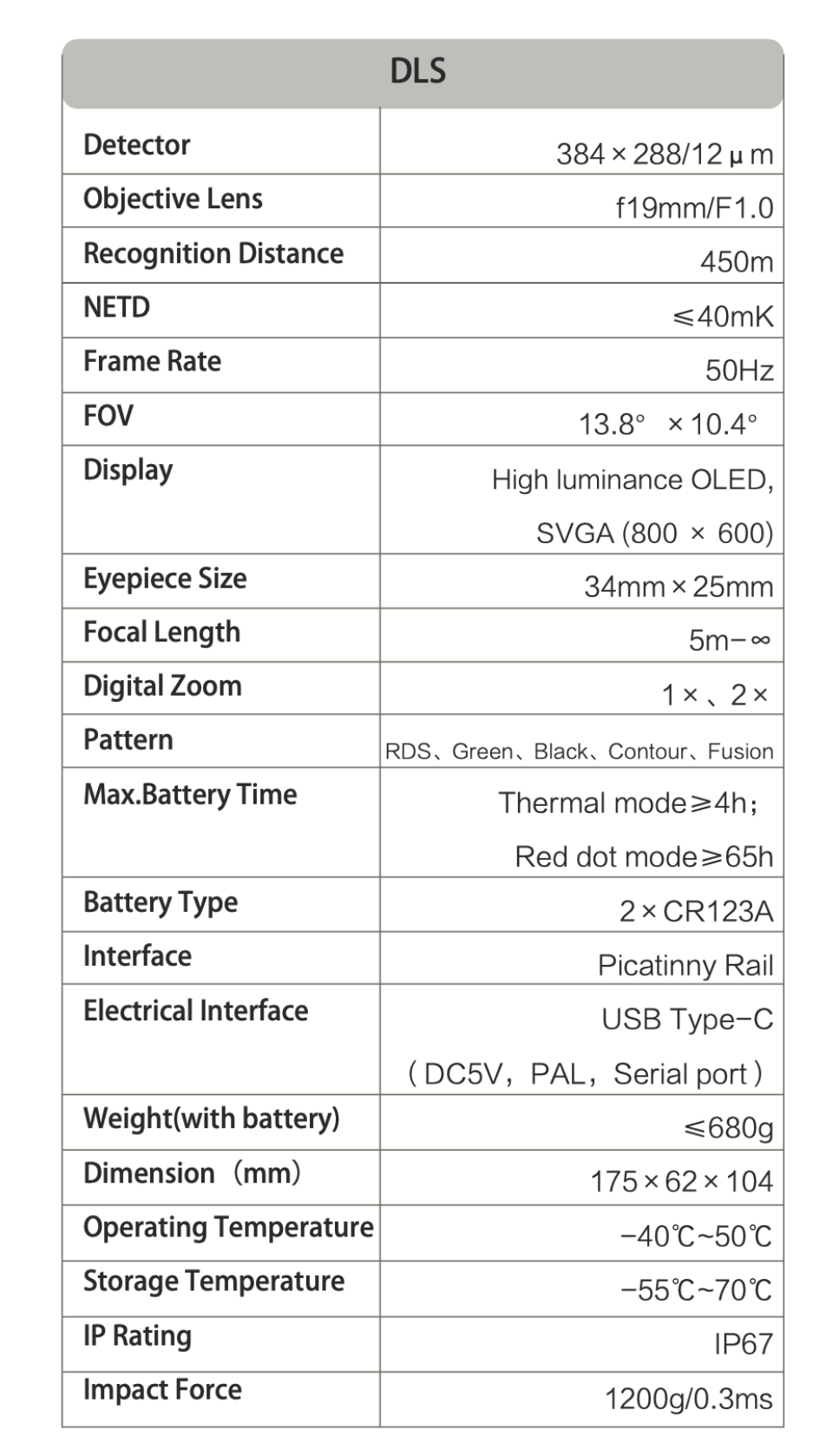 Bildschirmfoto-2022-05-04-um-14-45-00 HTS Hybrid Thermal Sight