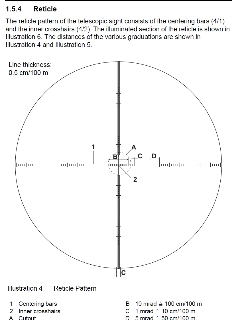Hensoldt-Absehen-2 Zielfernrohr Hensoldt 3,5-26x56 FF schwarz