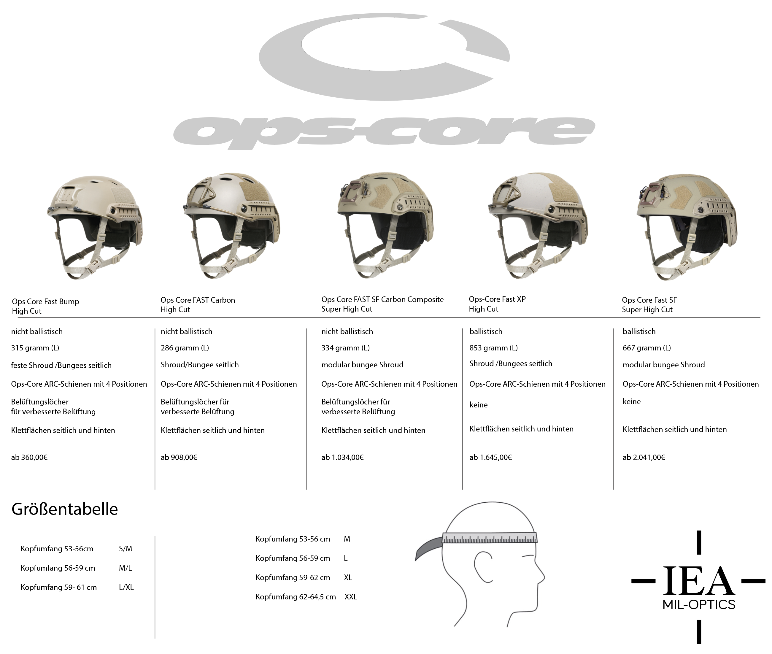 Ops-Core Fast Bump High Cut