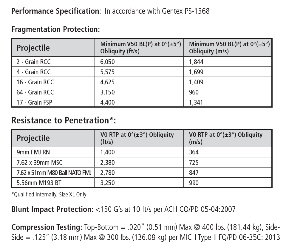 Opsw-Core-Fast-R2-neu