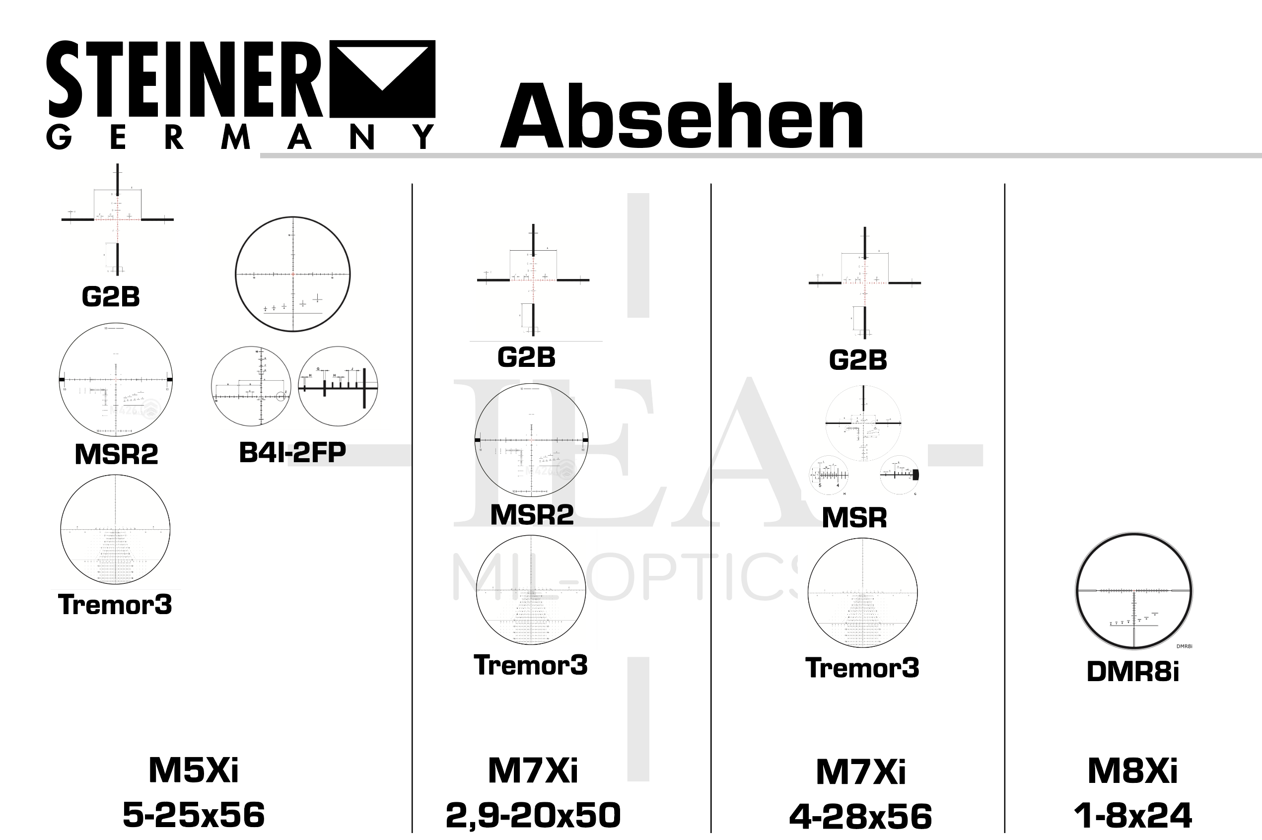 Bildschirmfoto-2022-05-02-um-16-18-22 Steiner M7Xi 2,9-20x50