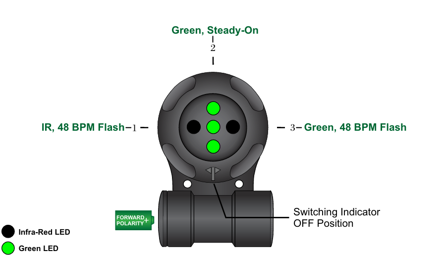 Adventure Lights VIPIR Dual Spectrum NSW