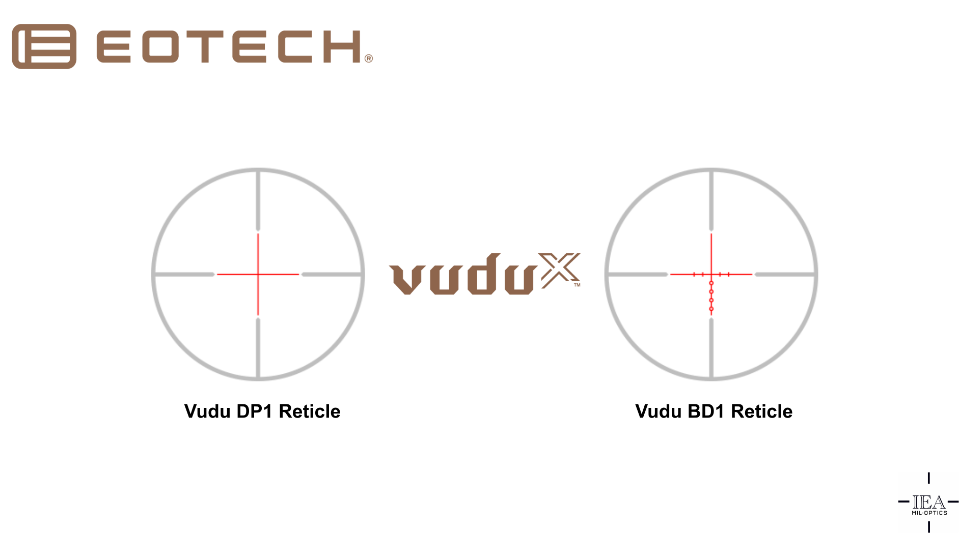 EOTECH VuduX 1-6x24 SFP