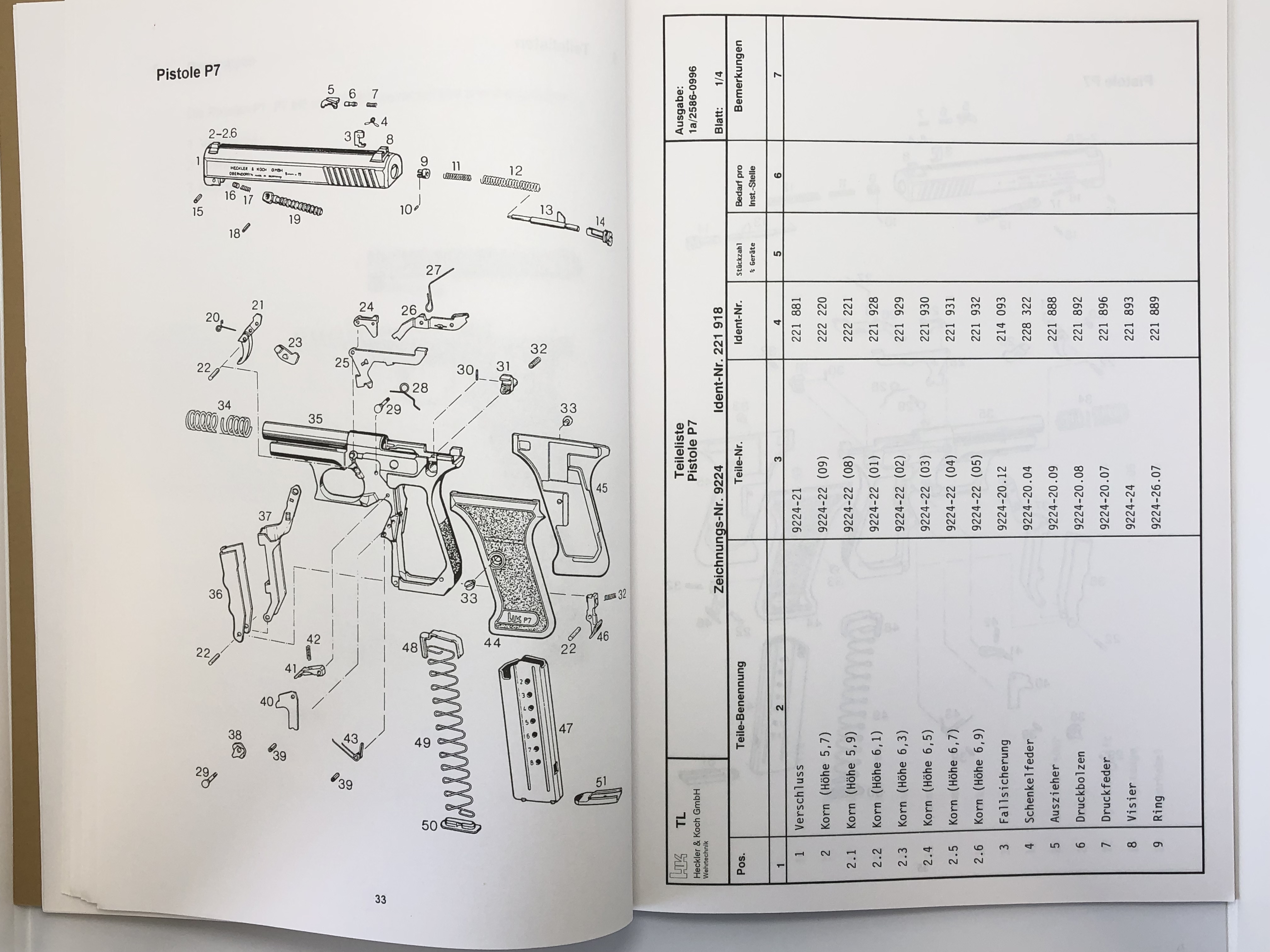 Instandsetzungsanweisung P7 HK