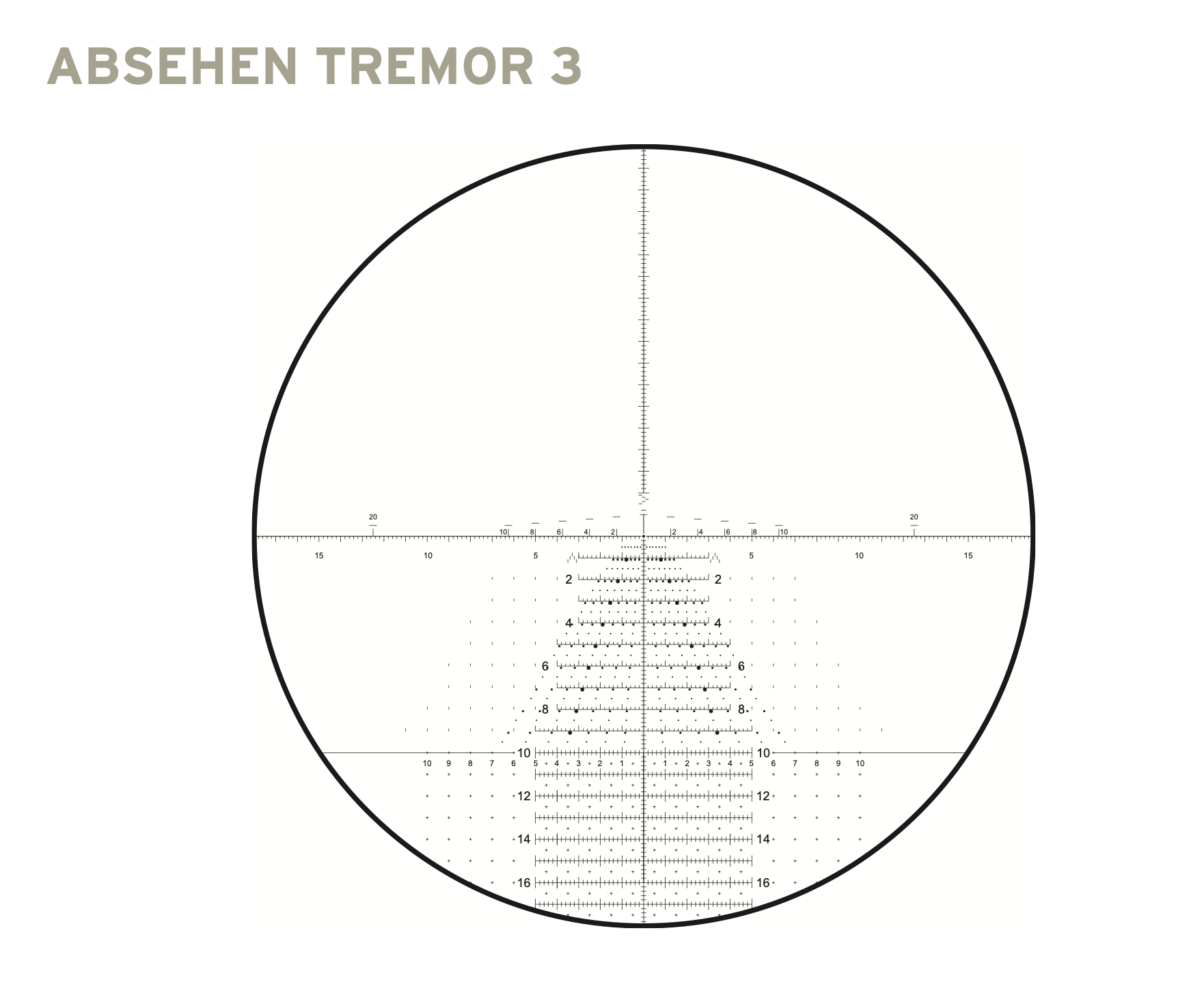 Tremor3zUlJ2DbZXoNRs Steiner M7Xi 2,9-20x50